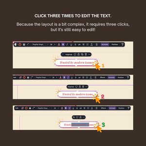 Puede incluir: Un gr&aacute;fico que muestra un proceso de tres pasos para editar texto. El texto dice "HAGA CLIC TRES VECES PARA EDITAR EL TEXTO." y "Trusted by modern teams." Los pasos est&aacute;n numerados con cursores naranjas.