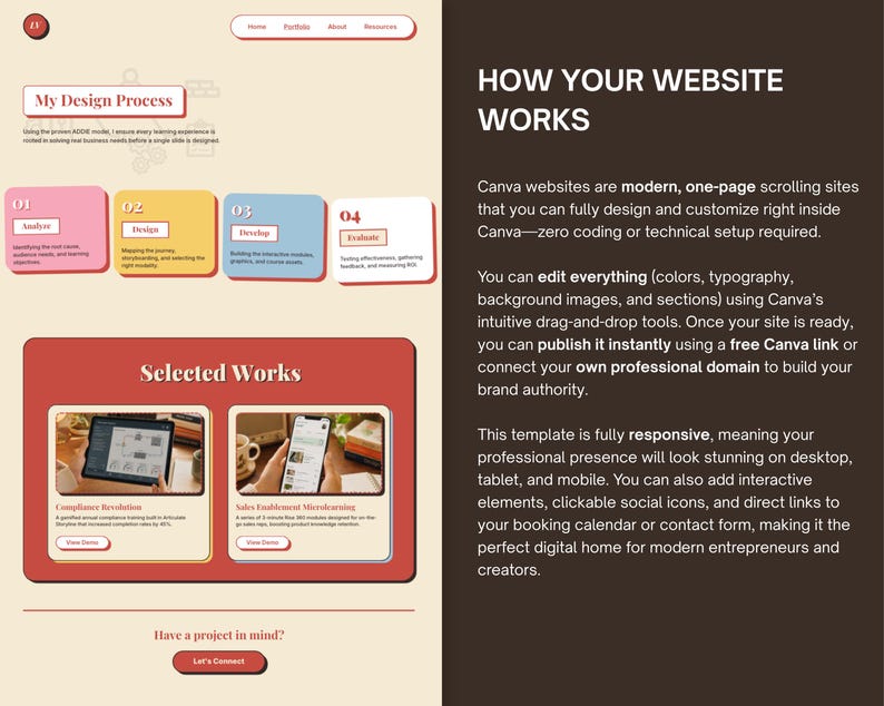 Puede incluir: Una plantilla de dise&ntilde;o web con un fondo beige claro. La p&aacute;gina presenta secciones tituladas "My Design Process" y "Selected Works". El texto "HOW YOUR WEBSITE WORKS" se muestra en letras grandes y en negrita. El dise&ntilde;o incluye cuadros e im&aacute;genes coloridas.