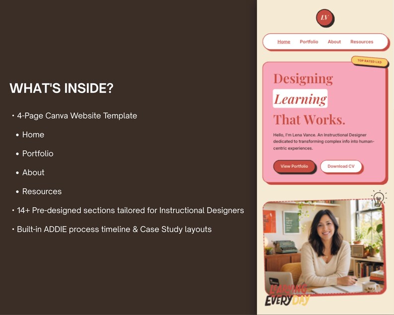 Puede incluir: Un dise&ntilde;o digital que presenta una plantilla de sitio web con el texto "Designing Learning That Works". La plantilla incluye secciones para Inicio, Portafolio, Acerca de y Recursos, adaptadas para dise&ntilde;adores instruccionales. La imagen tambi&eacute;n incluye una foto de una mujer.