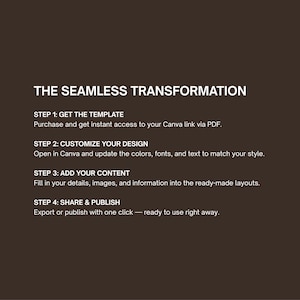Puede incluir: Gr&aacute;fico marr&oacute;n con texto blanco que detalla un proceso de cuatro pasos titulado "THE SEAMLESS TRANSFORMATION". Los pasos incluyen obtener una plantilla, personalizar el dise&ntilde;o, agregar contenido y compartir/publicar. El texto est&aacute; en una fuente sans-serif.