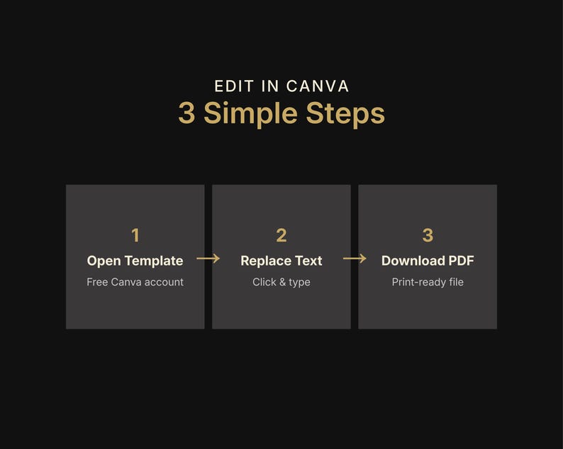 Puede incluir: Una taza de cer&aacute;mica blanca con un asa negra y el texto "But First, Coffee" en negro, con una fuente de estilo manuscrito. La taza est&aacute; sobre una superficie blanca.