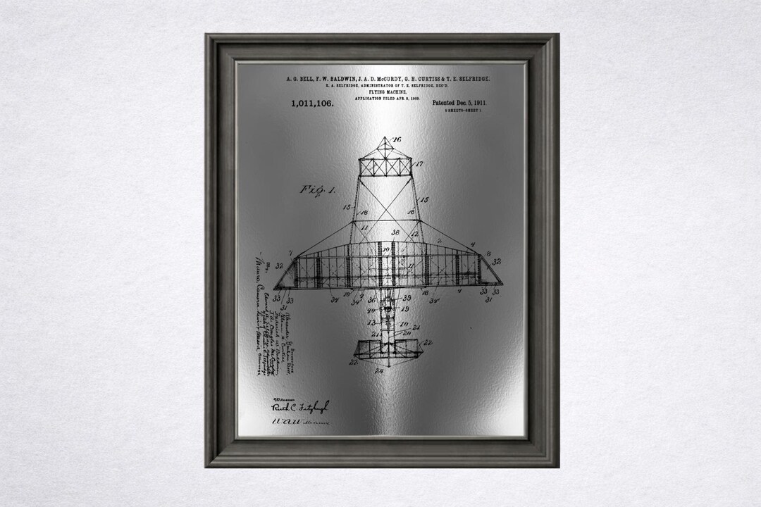 Aviation Wall Art Printable, Vintage Airplane Patent Print, Airplane ...