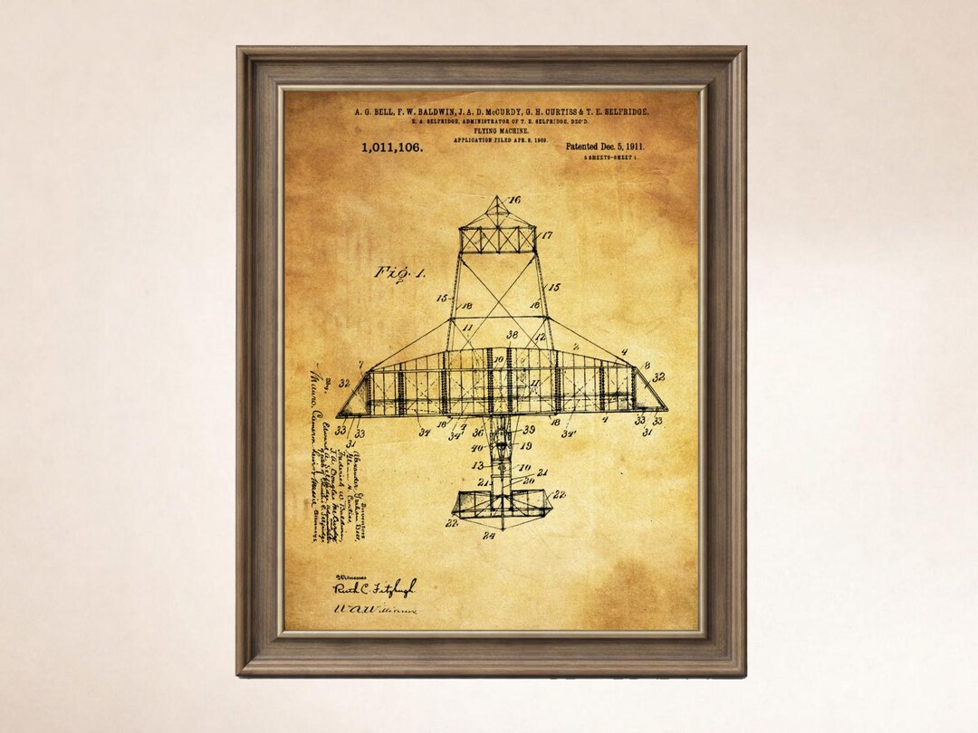 Vintage Airplane Patent Print, Aviation Wall Art Poster, Flying Machine ...