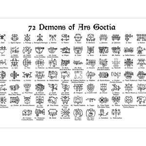 72 Demons of Ars Goetia Vector Download Commercial Usage Allowed image 4