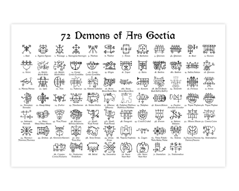 72 Demons of Ars Goetia Vector Download Commercial Usage Allowed image 4