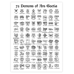 72 Demons of Ars Goetia Vector Download Commercial Usage Allowed image 3