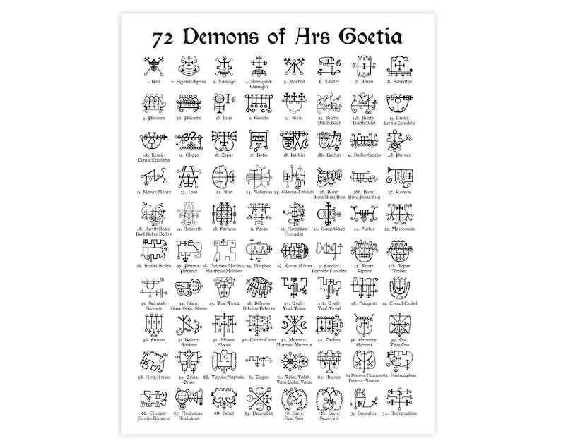 72 Demons of Ars Goetia Vector Download Commercial Usage Allowed image 3