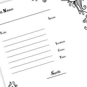 Candle Magick Spell Template Printable PDF Grimoire Pages Witchcraft ...
