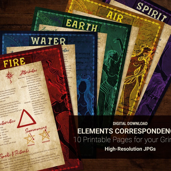 Elements Correspondences In Witchcraft. Printable grimoire pages for your Book of Shadows Spell Book. Earth, Fire, Air, Water Properties PDF