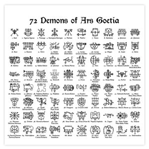 72 Demons of Ars Goetia Vector Download Commercial Usage Allowed image 2