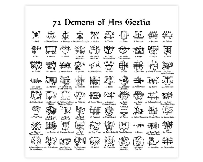 72 Demons of Ars Goetia Vector Download Commercial Usage Allowed image 2