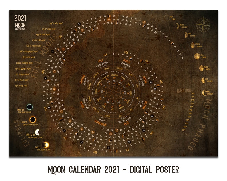 Spiral Moon Phases Calendar Wiccan Lunar Chart 2021 Witchcraft Etsy
