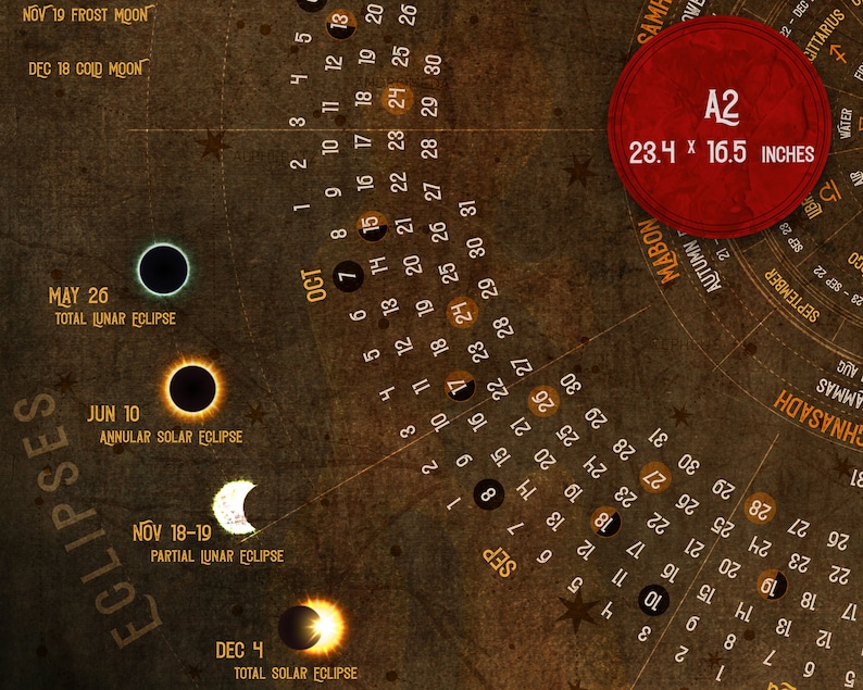 Spiral Moon Phases Calendar Wiccan Lunar Chart 2021 Witchcraft Etsy
