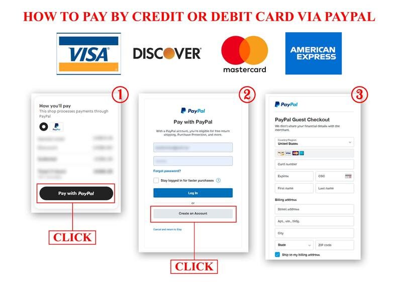 Pode incluir: Um guia sobre como pagar com cart&atilde;o de cr&eacute;dito ou d&eacute;bito via PayPal. A imagem mostra os logotipos da Visa, Discover, Mastercard e American Express. As instru&ccedil;&otilde;es passo a passo s&atilde;o fornecidas com capturas de tela e a palavra "CLICK".