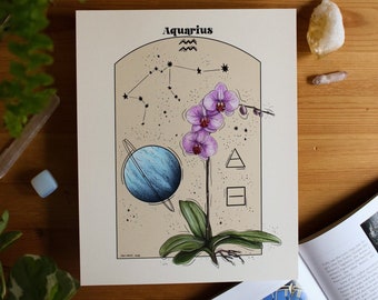 Carte postale signe du zodiaque balance - le secret des lutins