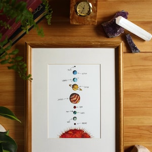 May include: A framed watercolour print of the solar system, with planets arranged vertically and labelled. The artwork is in a gold frame, placed on a wooden surface with a clock, crystals, and foliage.
