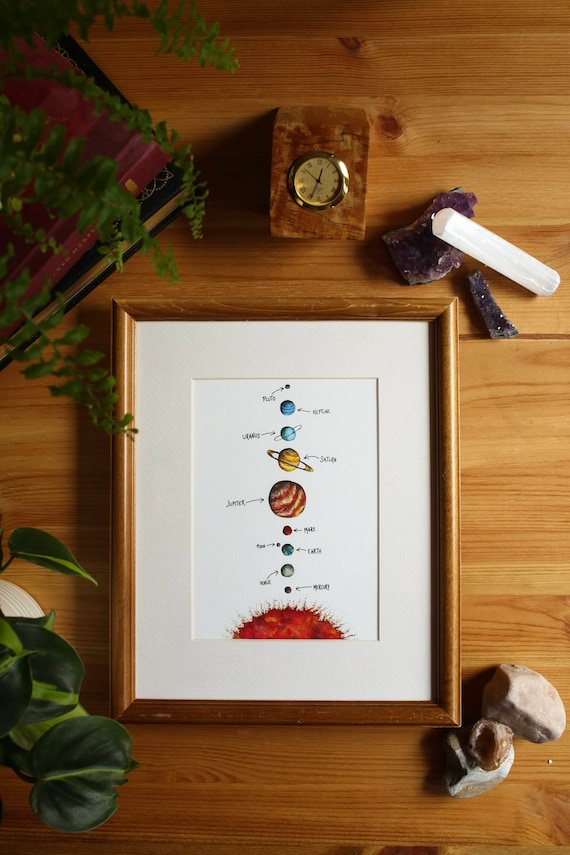 Solar System // 5x7 / 8x10 Art Print // Space // Galaxy | Etsy