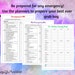 Printable Emergency Preparedness Planner Bundle • Worksheets • 72 Hour ...