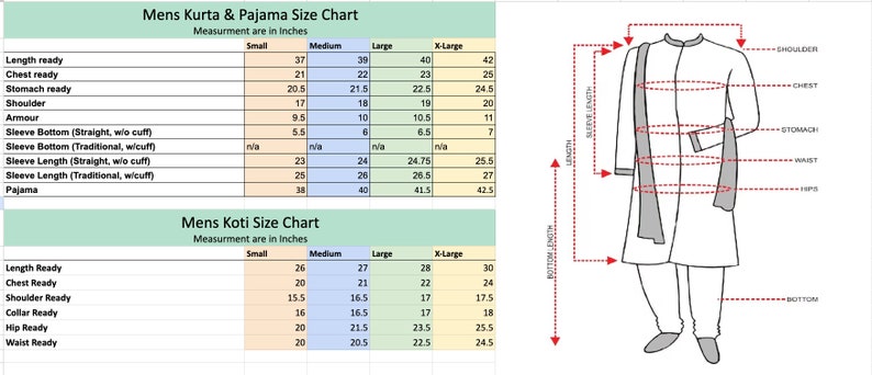 May include: Size chart for men's kurta and pajama sets, with measurements in inches. The chart includes length, chest, stomach, shoulder, sleeve, and pajama measurements for sizes small, medium, large, and extra large. A diagram shows the measurements on a man wearing a kurta and pajama set.