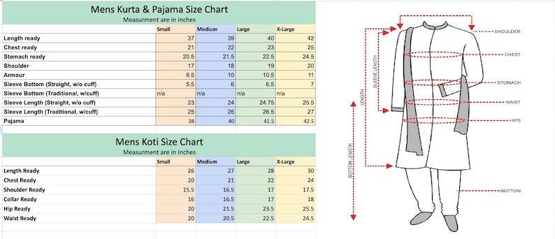 May include: Size chart for men's kurta and pajama sets, with measurements in inches. The chart includes length, chest, stomach, shoulder, sleeve, and pajama measurements for small, medium, large, and extra-large sizes. A diagram shows the measurements on a man wearing a kurta and pajama set.
