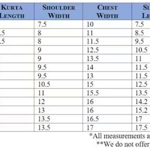 Puede incluir: Un gr&aacute;fico que muestra las tallas de kurta para ni&ntilde;os de 0 a 3 meses a 8 a&ntilde;os. El gr&aacute;fico enumera la longitud de la kurta, el ancho de los hombros, el ancho del pecho, la longitud de la manga y la longitud del pantal&oacute;n en pulgadas.