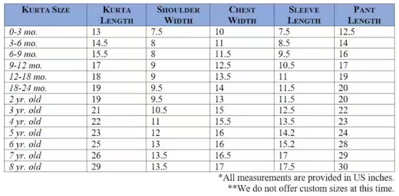 Puede incluir: Un gr&aacute;fico que muestra las tallas de kurta para ni&ntilde;os de 0 a 3 meses a 8 a&ntilde;os. El gr&aacute;fico enumera la longitud de la kurta, el ancho de los hombros, el ancho del pecho, la longitud de la manga y la longitud del pantal&oacute;n en pulgadas.
