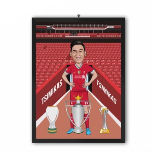 Konstantinos Tsimikas (Liverpool FC) - LFC 20/21 Caricature Illustration Print - A3, A4 or A5