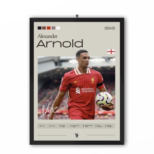 Trent Alexander-Arnold Liverpool Poster Art Print, Soccer Wall Decor, Football Star Artwork, Soccer Fan Gift, Sports Wall Art, Home Decor