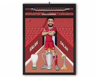 Mohamed Salah (Liverpool FC) - LFC 20/21 karikatyrillustration - A3, A4 eller A5