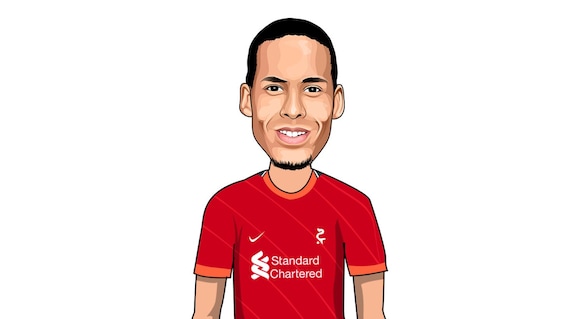 ファン・ダイク（リヴァプール） アートポスター A2サイズ ヴィルツ