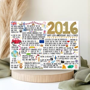 10th Anniversary Personalised Fact Card 2016 - Happy 10th Wedding Anniversary tin | Mum and Dad | Couples card Anniverasry for Him for Her