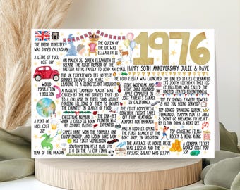 50th Anniversary Card, 1976 Trivia, Golden Anniversary Keepsake - Mum and Dad - couples card - wedding anniversary - Mr and Mrs - friends