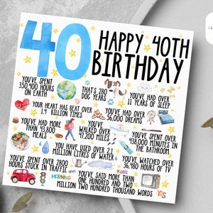 40th Birthday card | blue birthday card | funny birthday card | fact card | year you were born