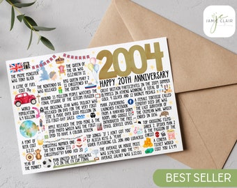 20th Anniversary Card 2004 memory fact card milestone greetings card a5 with free uk delivery Anniversary cards greetings cards