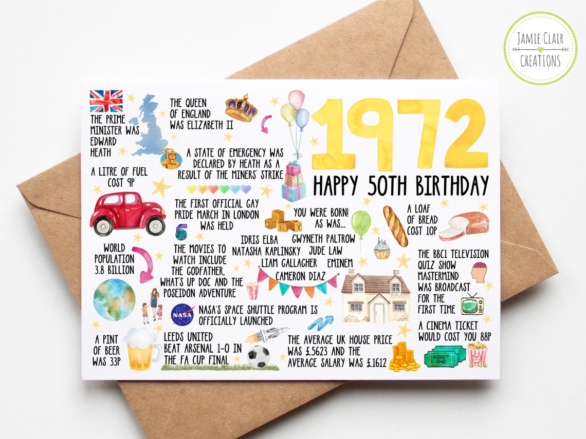 50th Birthday Card 1972 Birthday Card Facts Fun Milestone - Etsy UK