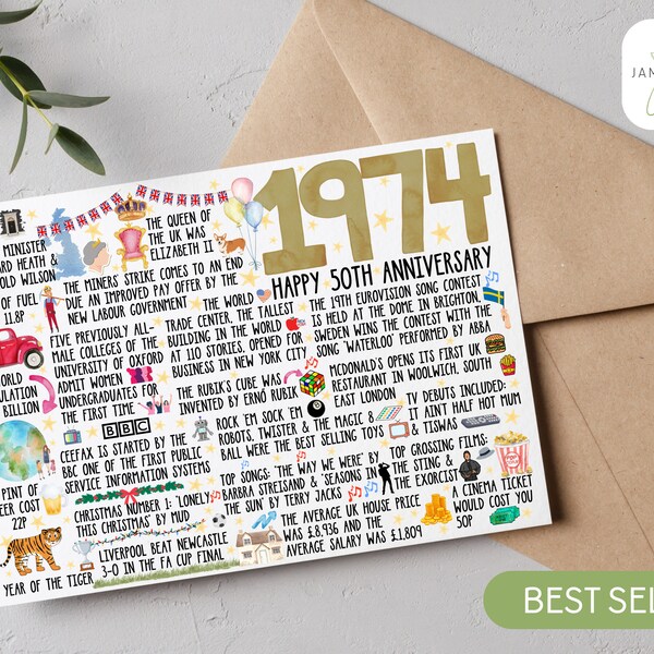 50th Anniversary Card | 1974 Anniversary Fact Card | Milestone Anniversary Card | Wedding Anniversary | Card for him | Card for her