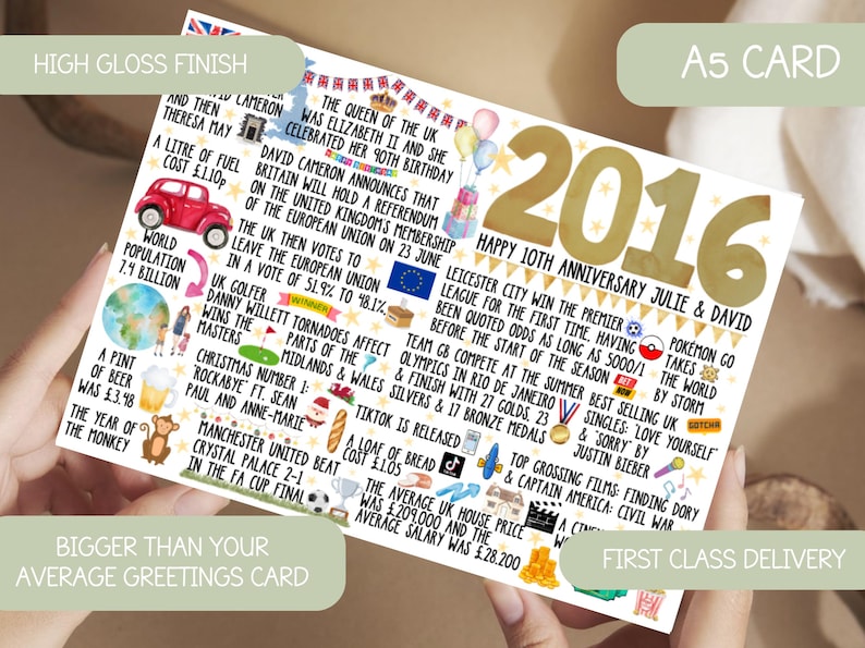 10th Anniversary Personalised Fact Card 2016 - Happy 10th Wedding Anniversary tin | Mum and Dad | Couples card Anniverasry for Him for Her image 7