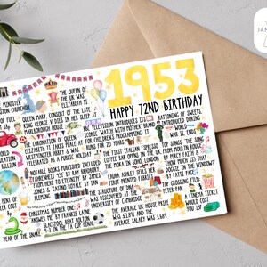 72nd Birthday Shirt For Men - Classic 1953 Retro Design, Custom Year & Color Options