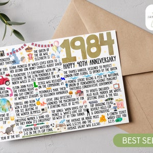 40th Anniversary Card 1984 memory fact card fun milestone greetings card a5 with free uk delivery