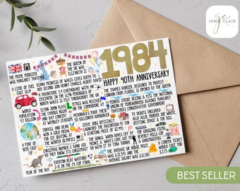 40th Anniversary Card 1984 memory fact card fun milestone greetings card a5 with free uk delivery