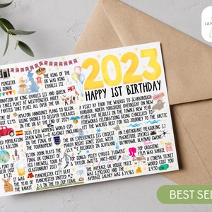 1st Birthday Card 2023 birthday Card facts, fun, milestone cards The year you were born A5 Card with FREE delivery