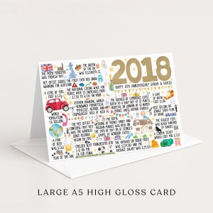 8th Anniversary Gift for Husband or Wife | Personalised Copper Anniversary Card | Year You Met / 8 Years Together Fact Card Keepsake