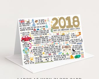 8th Anniversary Gift for Husband or Wife | Personalised Copper Anniversary Card | Year You Met / 8 Years Together Fact Card Keepsake