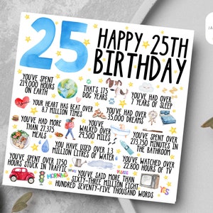 25th Birthday card | blue birthday card | funny birthday card | fact card | year you were born