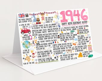 Happy 80th Birthday Card Personalised Pink 1946 greetings card for her Mum Gran Auntie