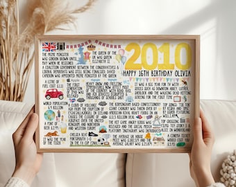 Happy 16th Birthday Gift 2010 Keepsake Personalised Print - Yellow - for him - for her Party decor poster