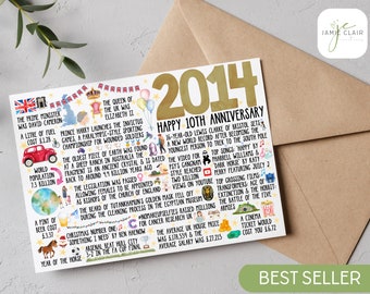 10th Anniversary Card 2014 memory fact card milestone greetings card a5 with free uk delivery