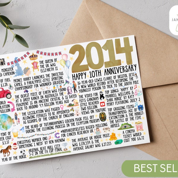 10th Anniversary Card 2014 memory fact card milestone greetings card a5 with free uk delivery