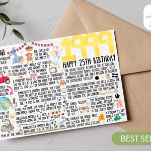 25th Birthday Card | 1999 Birthday Fact Card | Milestone Birthday Card | Year you were born | Card for him | Card for her