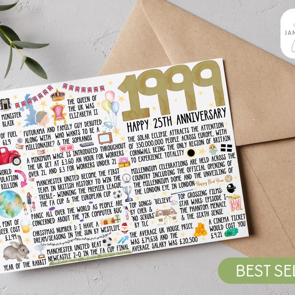 25th Anniversary Card | 1999 Anniversary Fact Card | Milestone Anniversary Card | Wedding Anniversary | Card for him | Card for her
